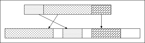 Multiple Segments