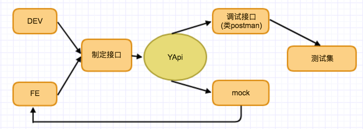 图片名称